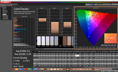 ColorChecker antes de la calibración