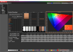 ColorChecker antes de la calibración