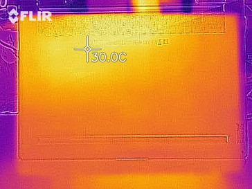 mapa de calor abajo (inactivo)