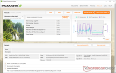 PCMark 8 Home Accelerated