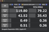 Segundos resultados de AmoprphousDiskMark para el puerto USB-A de 10 Gbps