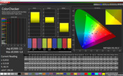 CalMAN: Colores mezclados - Perfil: Foto, espacio de color de destino AdobeRGB