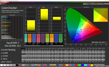 CalMAN: Precisión de color - espacio de color objetivo sRGB