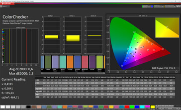 Colores (modo de color: modo Pro, temperatura de color: estándar, espacio de color de destino: sRGB)