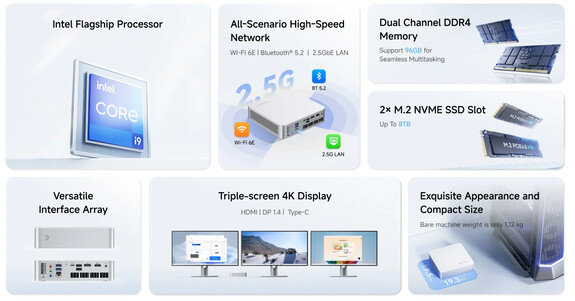 Características principales del mini PC