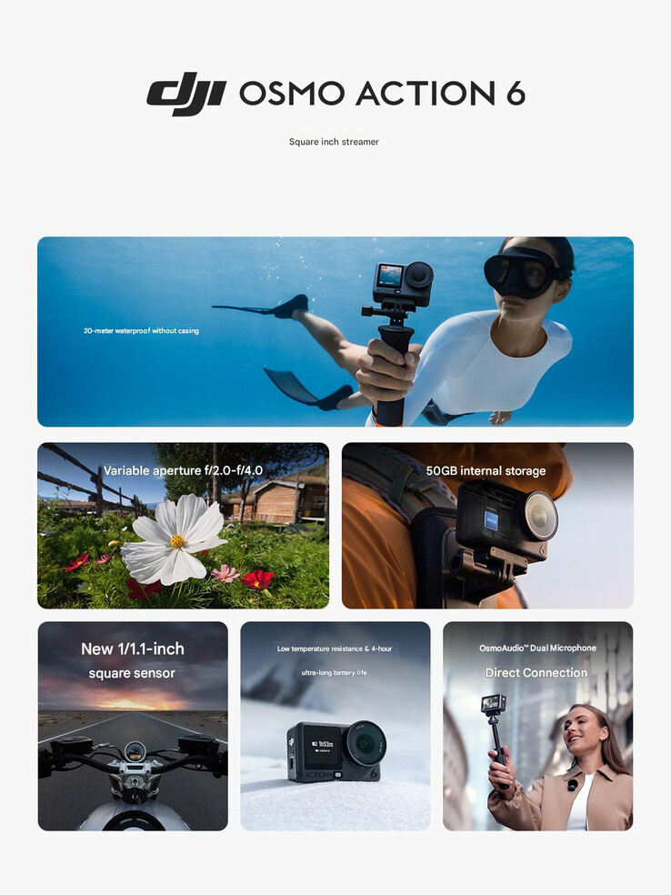 (Fuente de la imagen: DJI)