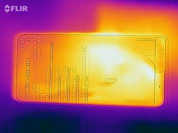 Mapa de calor frontal