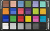 Carta de colores Color Checker. La mitad inferior de cada cuadro muestra el color de referencia para la comparación