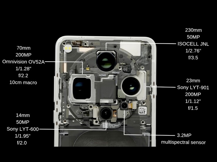 El Oppo Find X9 Ultra utiliza un enorme sensor de 1/1,28 pulgadas y 200MP, el mismo tamaño que la cámara principal del iPhone 17 Pro.
