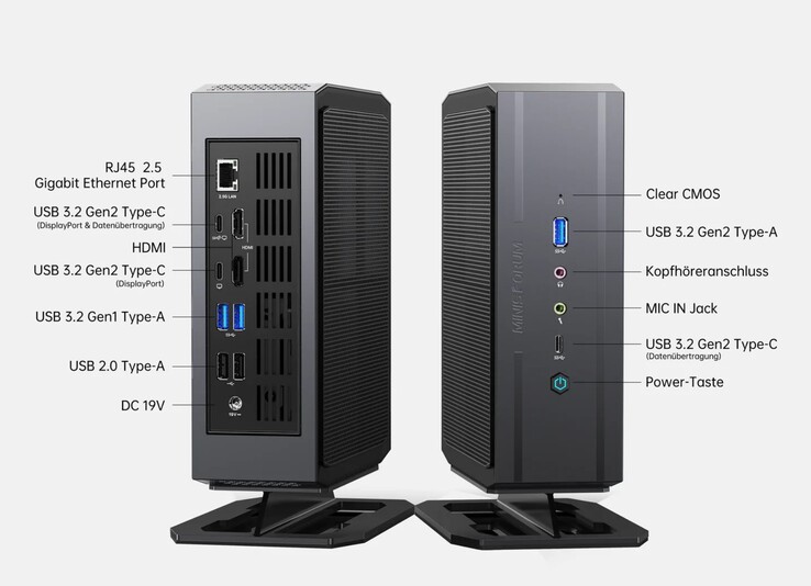 Interfaces externas del Minisforum Neptune Series NAD9 (fuente: Minisforum)