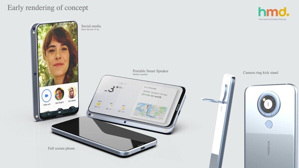 Imágenes conceptuales del teléfono deslizante cancelado de HMD Global.
