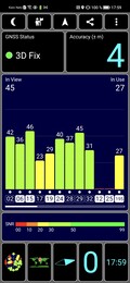 Prueba de GPS en exteriores