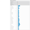 (Fuente de la imagen: Geekbench)