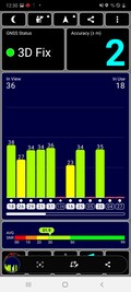 Cobertura de GPS en el exterior