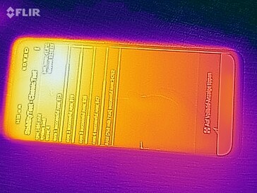 La parte delantera del mapa de calor