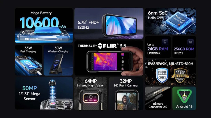 Los teléfonos Ulefone 27T (Pro) Plus están equipados con una gran batería