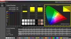 ColorChecker (calibrado)