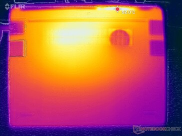 Prueba de estrés con Prime95+FurMark (nivel D)