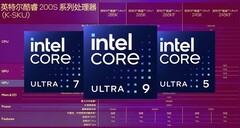 La próxima línea de CPU Arrow Lake-S de Intel para equipos de sobremesa llegará en las próximas semanas. (Fuente de la imagen: Intel, HXL, con ediciones)