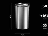 se suponía que las baterías 4680 serían un 50% más baratas (imagen: Tesla)