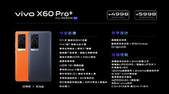 El Vivo X60 Pro Plus podría volver a lanzarse pronto. (Fuente: Weibo)