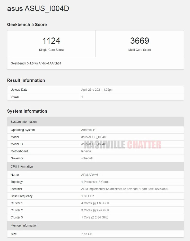 El "ZenFone 8" rompe la tapa en Geekbench. (Fuente: Geekbench vía NashvilleChatter)