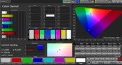 CalMAN: Espacio de color sRGB - Modo de color vivo