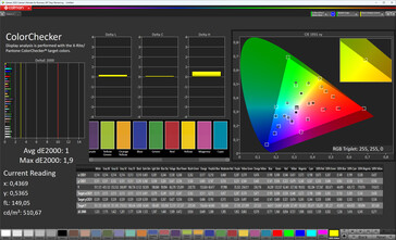 ColorChecker (modo de color: Estándar, temperatura de color: Normal, gama objetivo: DCI-P3)