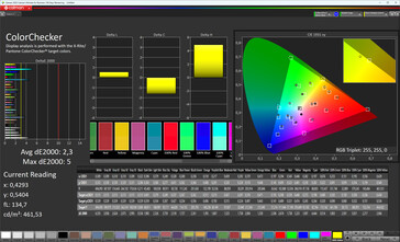 Colores (modo: Estándar, temperatura: Color cálido, espacio de color de destino: DCI-P3)
