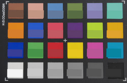 ColorChecker: La mitad inferior de cada caja representa el color original.