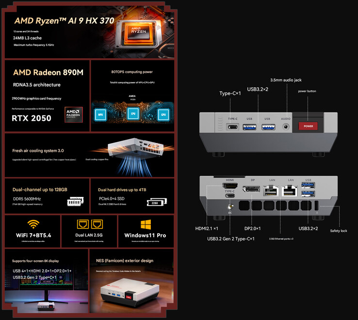 Características principales y configuración de puertos de la Retro X5