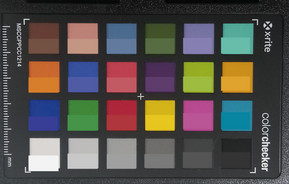 Colores del ColorChecker fotografiados; el color original se muestra digitalmente en la mitad inferior de cada parche de color