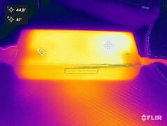 Desarrollo del calor durante la prueba de esfuerzo (suministro de energía)