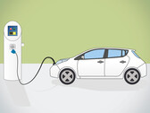 Partículas en los coches eléctricos: Un estudio de la UCLA muestra un aumento de los niveles en las estaciones de carga durante la recarga rápida. (Fuente de la imagen: Pixaline en Pixabay)