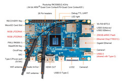 Orange Pi 5B. (Fuente de la imagen: Orange Pi)