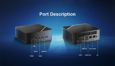 Puertos del mini PC (Fuente de la imagen: Chatreey)