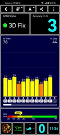 Prueba GPS: en interiores