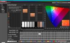 ColorChecker antes de la calibración