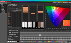 ColorChecker antes de la calibración