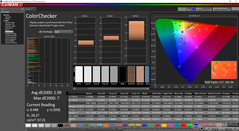 ColorChecker antes de la calibración