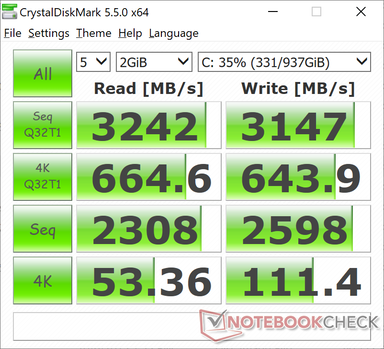 MDL 5.5