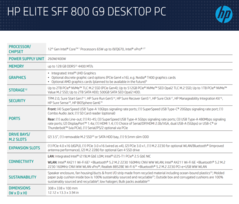 HP Elite SFF 800 G9 - Especificaciones. (Fuente: HP)