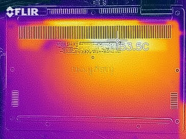 Heatmap de la parte inferior del aparato bajo carga