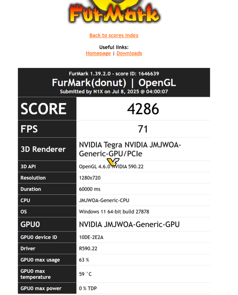 Puntuación FurMark de la Nvidia N1X (fuente de la imagen: Videocardz)