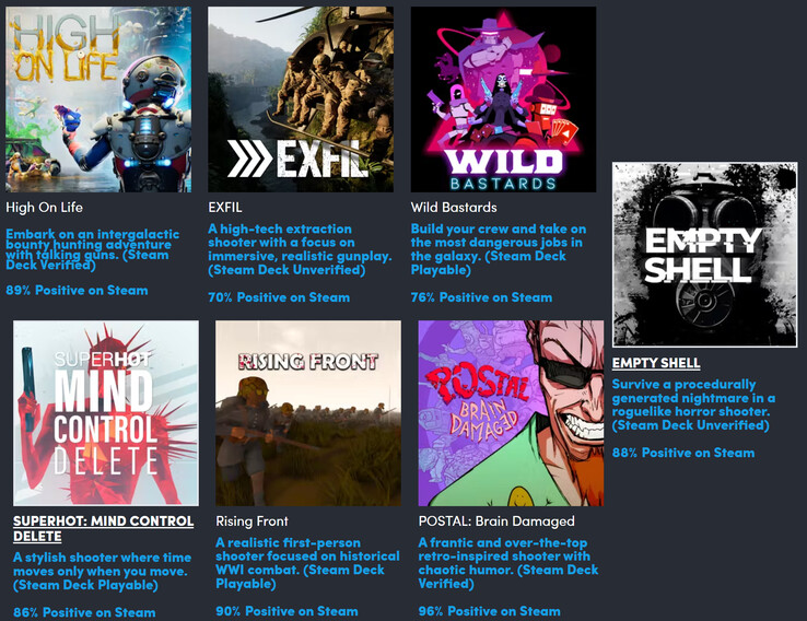 Todos los juegos incluidos en el paquete (Fuente de la imagen: Humble Bundle)