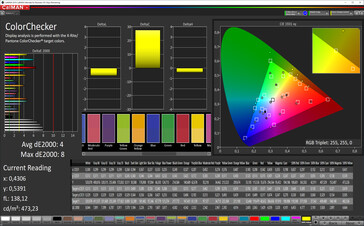 CalMAN: Precisión de color - espacio de color de destino sRGB; perfil de color original