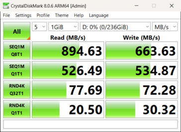 Tarjeta Sandisk Express en el lector RW540.