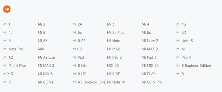 Lista de productos Mi EOS. (Fuente de la imagen: Xiaomi)