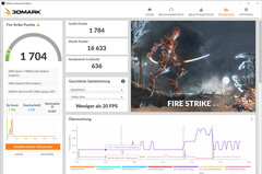 Fire Strike (Overboost, energía de la batería)