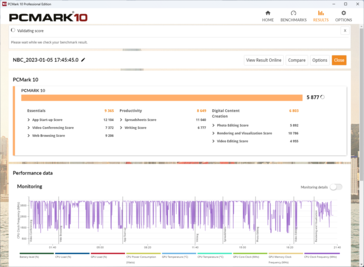 Funcionamiento de la batería PCMark 10